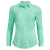 VAUDE Women's Skomer L/S Shirt - Bluse